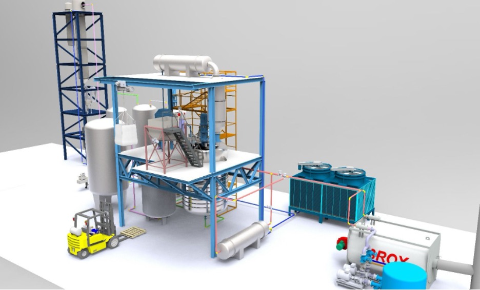 What industries do Atommek serve?