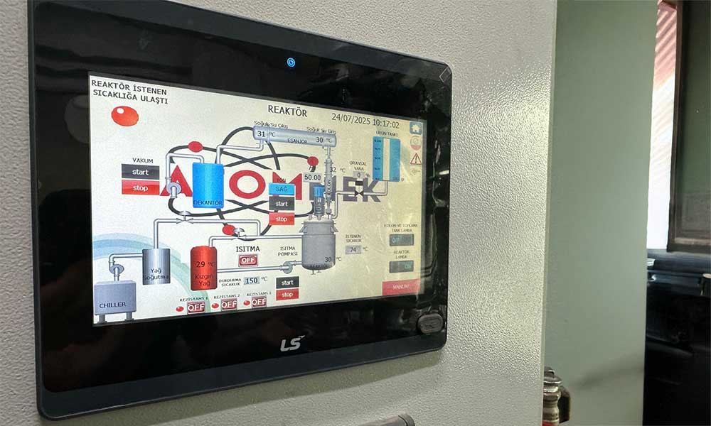 r&d-and-innovation